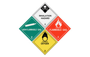 Hazmat Certified